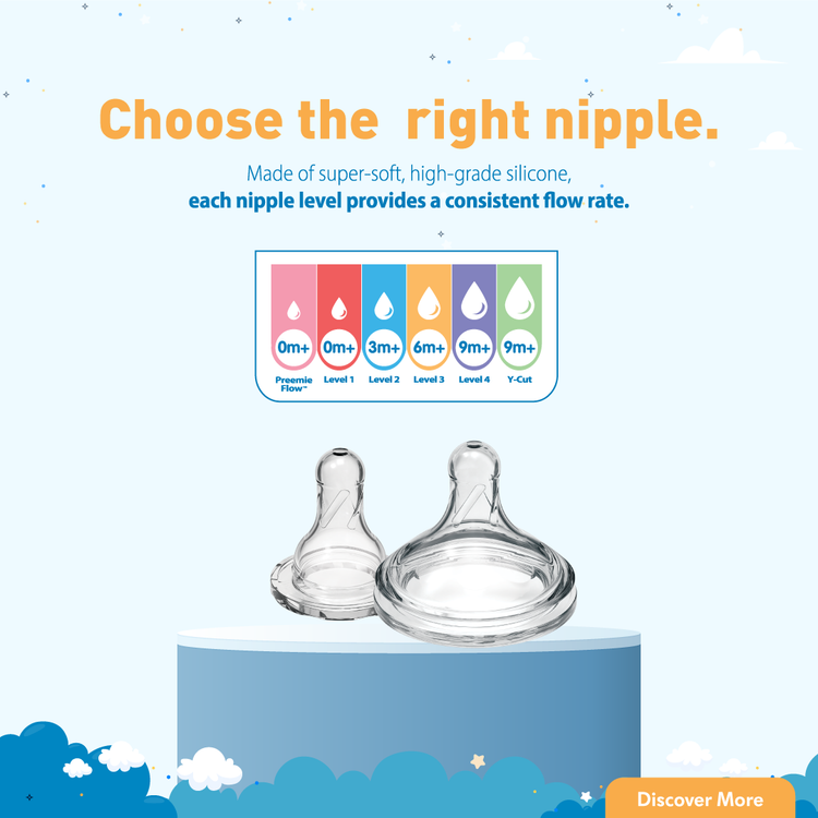 Nipples/Teats