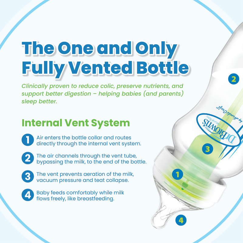 Baby Bottles